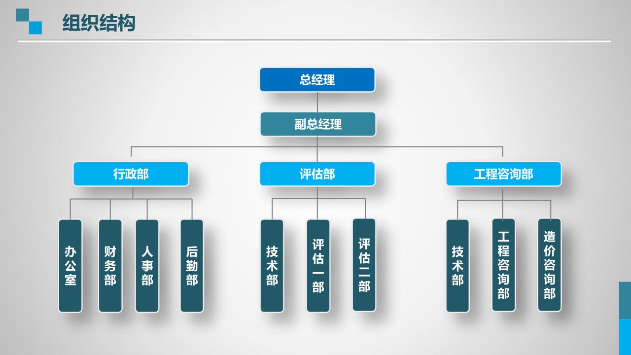 1593595608519522.jpg 安徽科创房地产评估造价咨询有限公司介绍_17.jpg