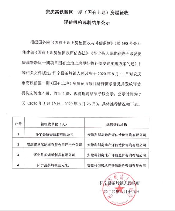热烈祝贺公司被选聘为安庆高铁新区（一期）项目建设拆迁评估机构